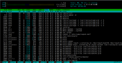 广州IT外包：htop命令你了解多少？