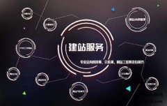 究竟是什么东西影响网站建设的收录和排名？